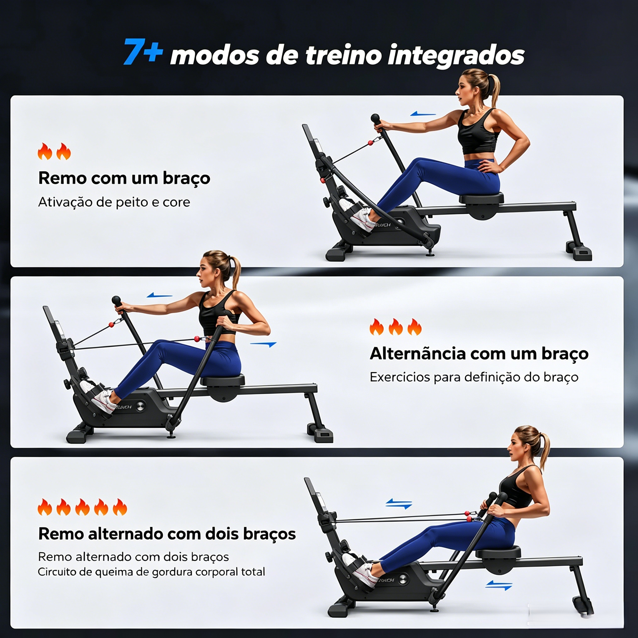 NovaRow RS3 – Remo Magnético de Dupla Remada