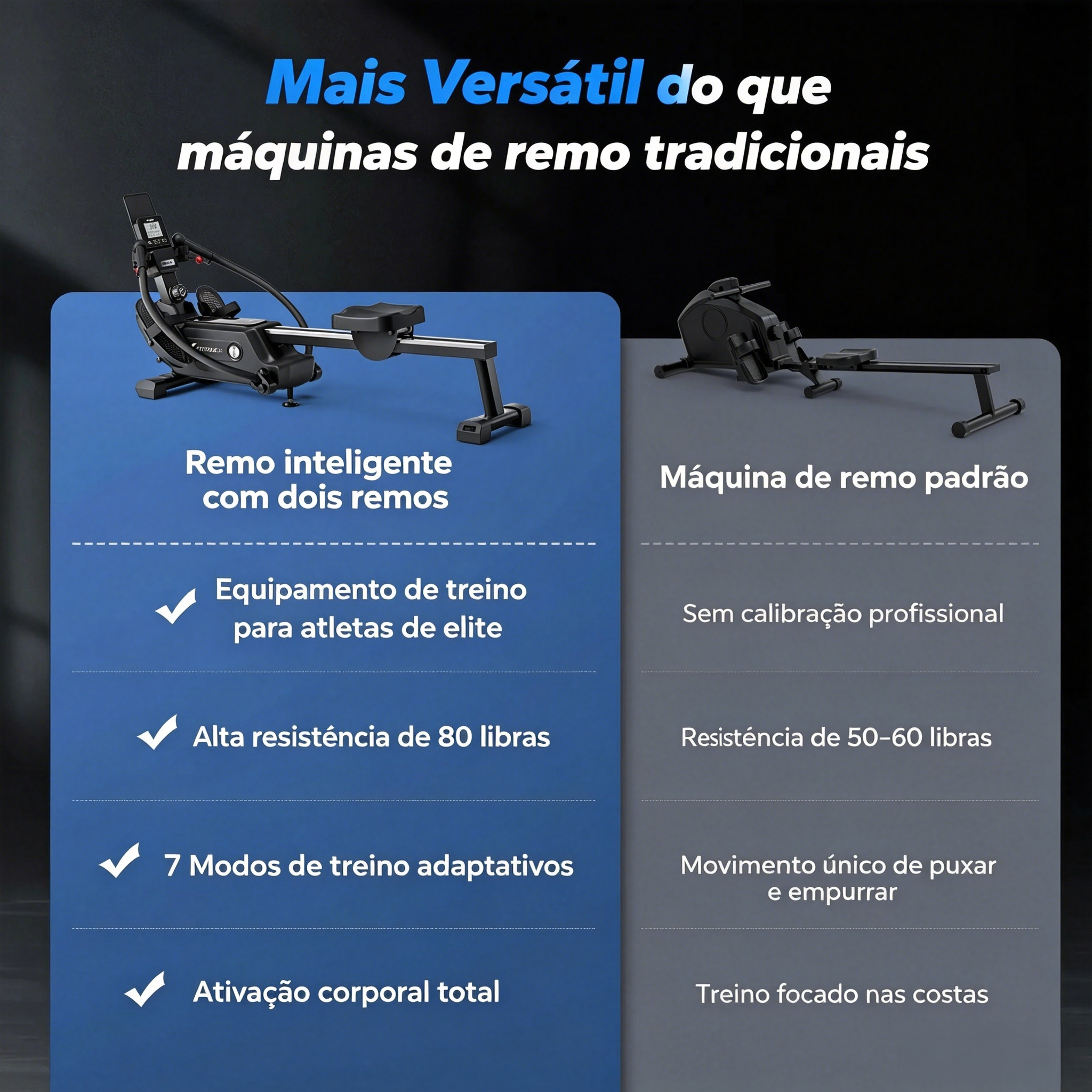 NovaRow RS3 – Remo Magnético de Dupla Remada