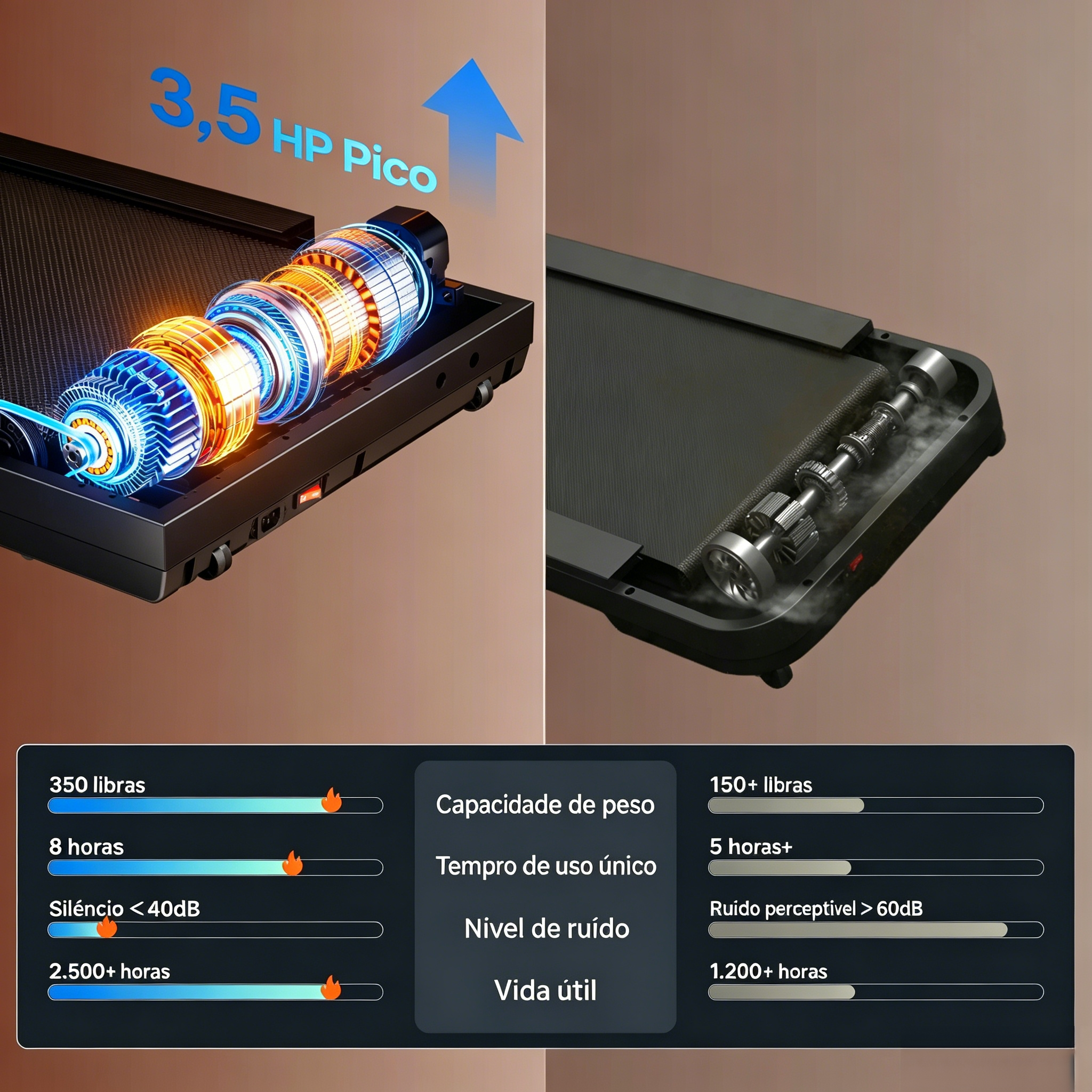 W50 Lite Trekpad com Inclinação Automática de 10%