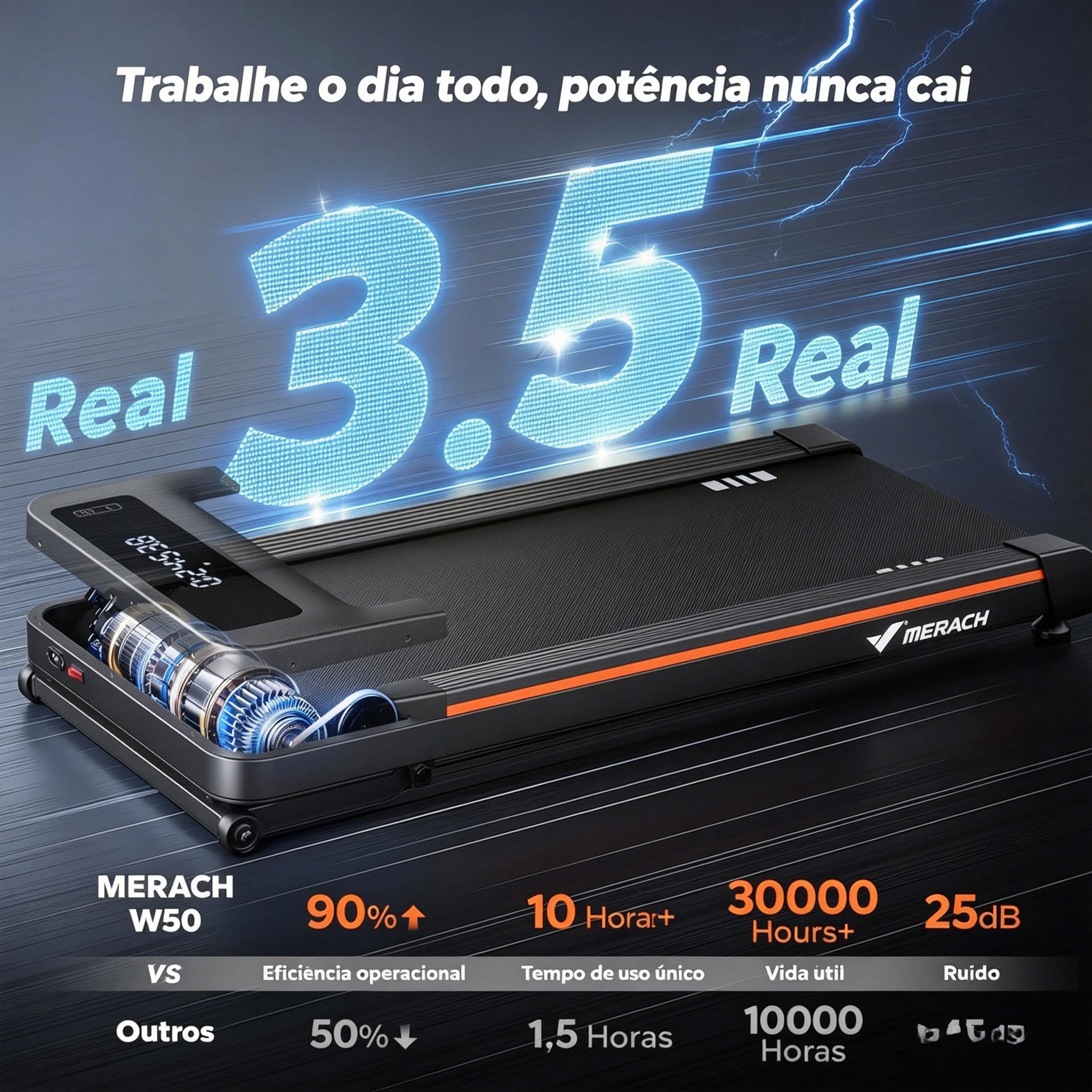 NovaWalk W50 TrekPad com inclinação automática de 12%