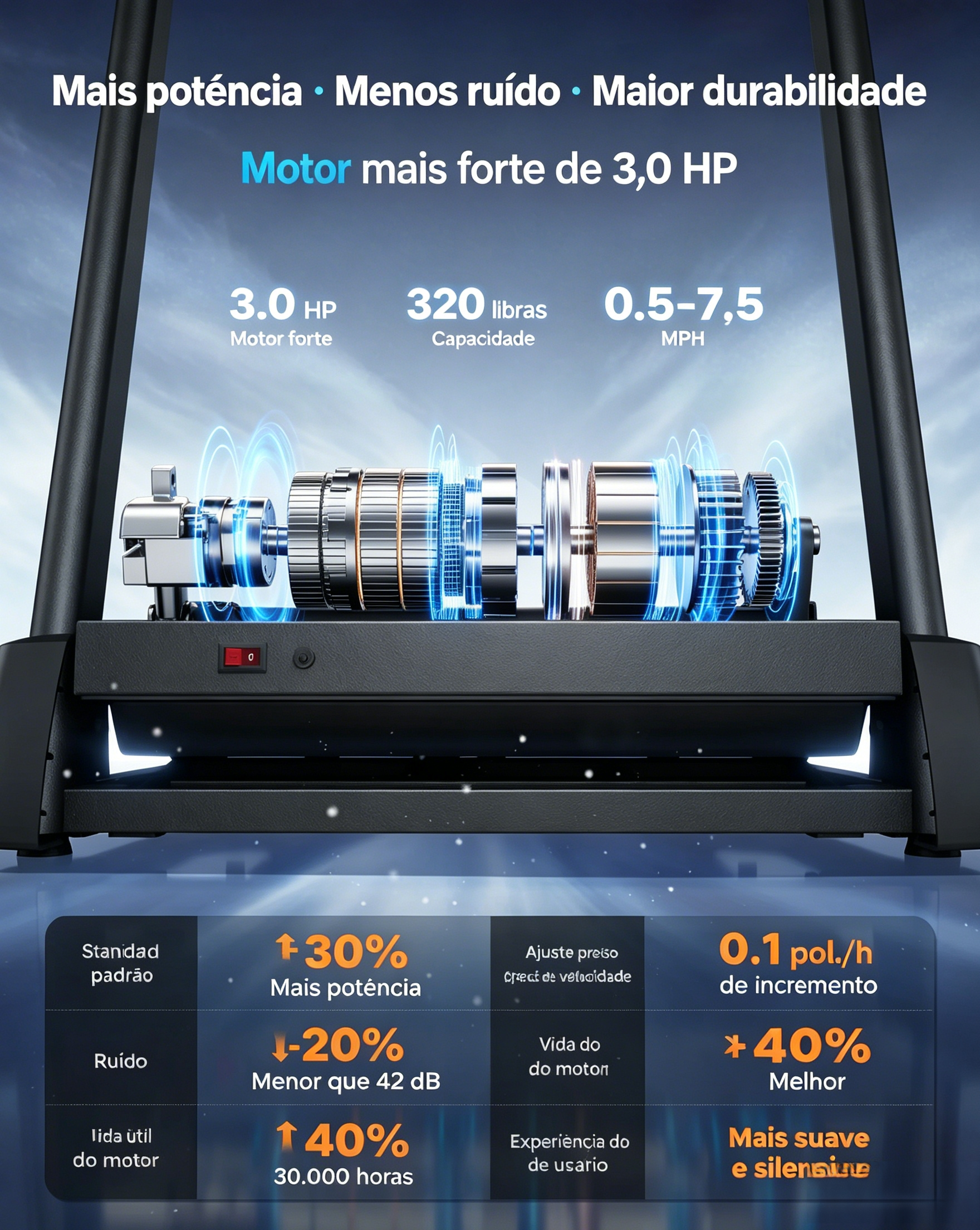 T12 Foldable Treadmill Pro com Inclinação Automática de até 15%
