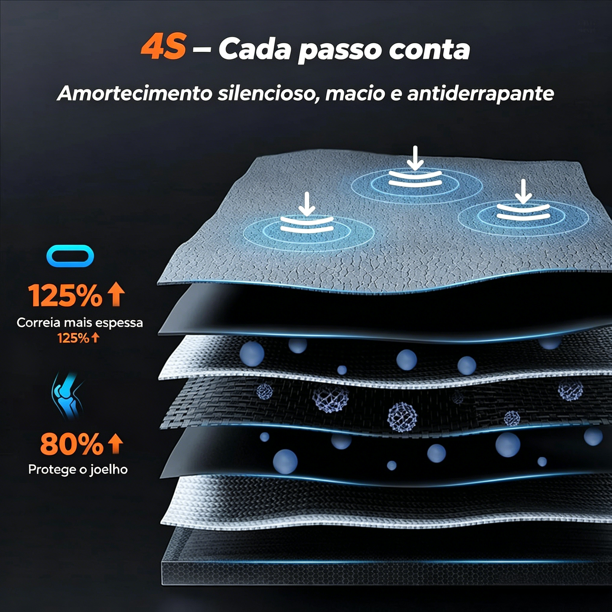 NovaWalk W50 TrekPad com inclinação automática de 12%