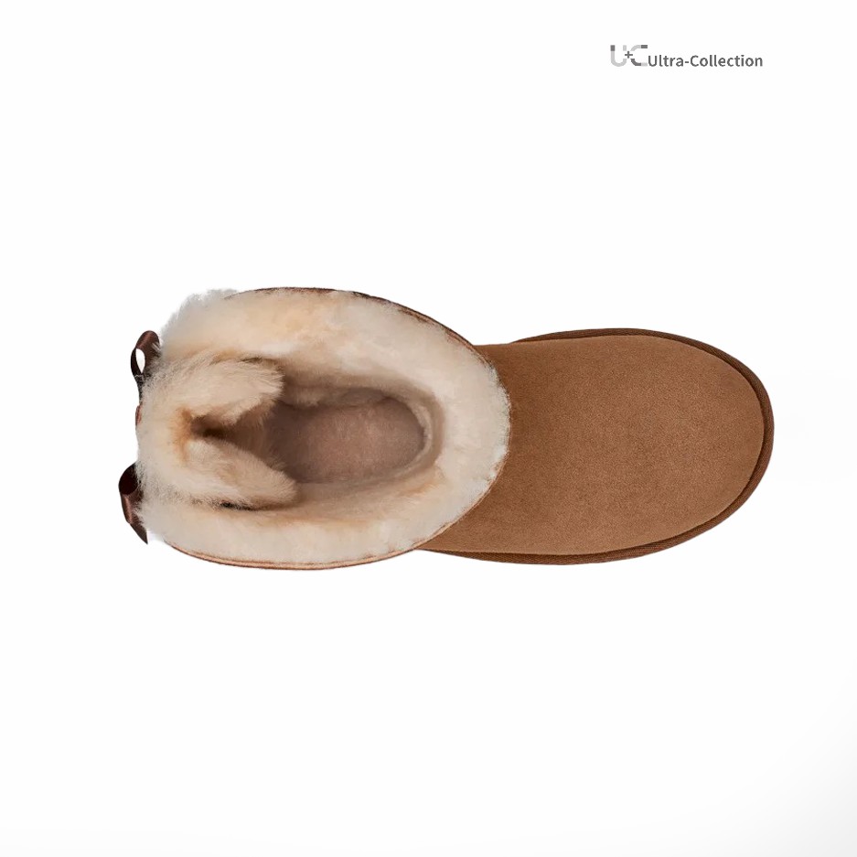 UGG Women's Bailey Button Triplet II Boot(Replica)
